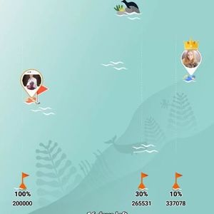 Meet your Posher, Pablo